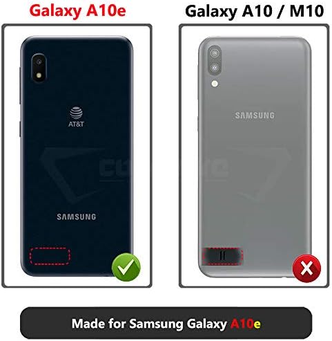 Covrware Aegis Pro Series Case התואם ל- Samsung Galaxy A10E עם [מגן מסך] מובנה מכסה שריון מחוספס